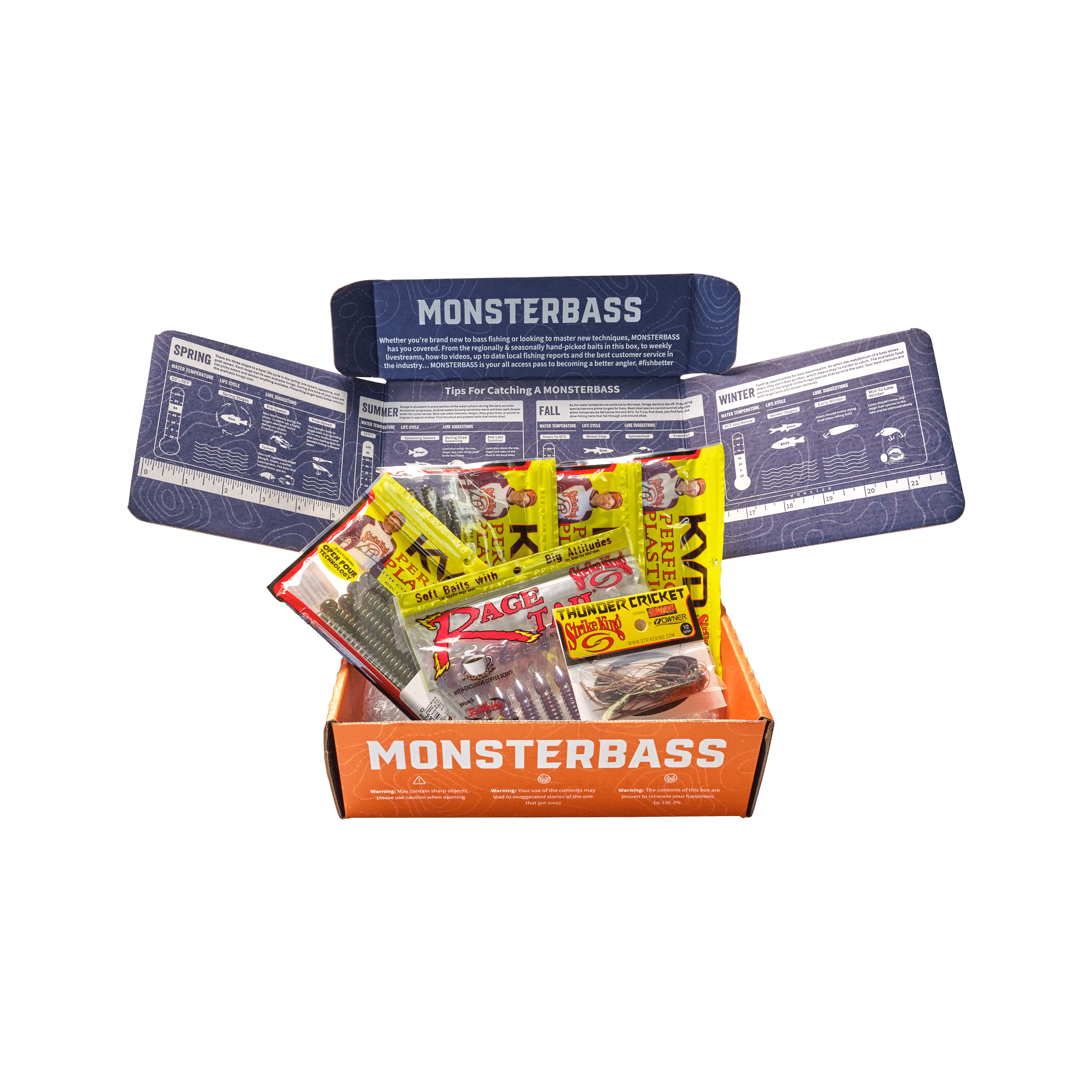 The Strike King Confidence Kit